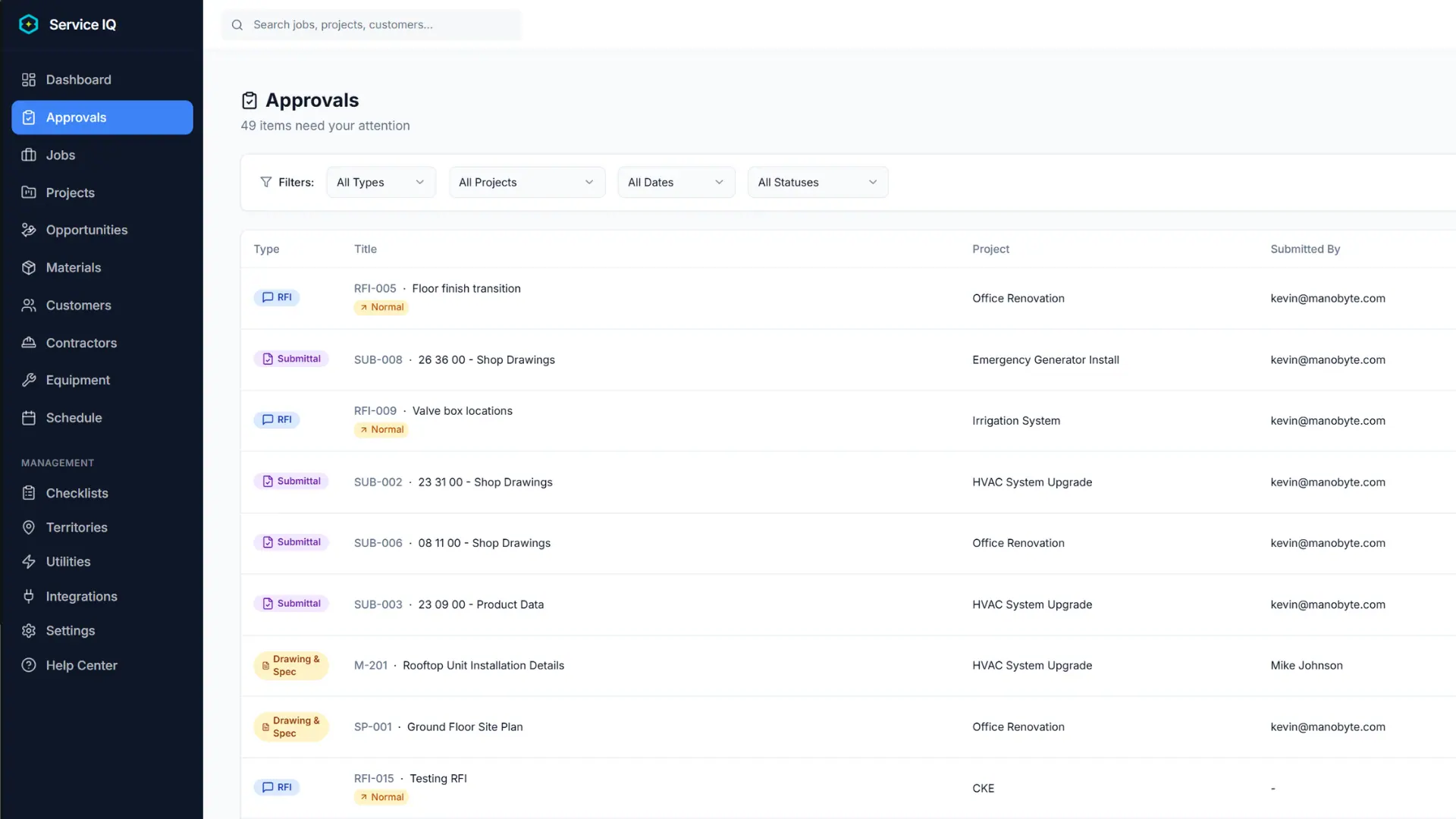 Submittals Management Dashboard